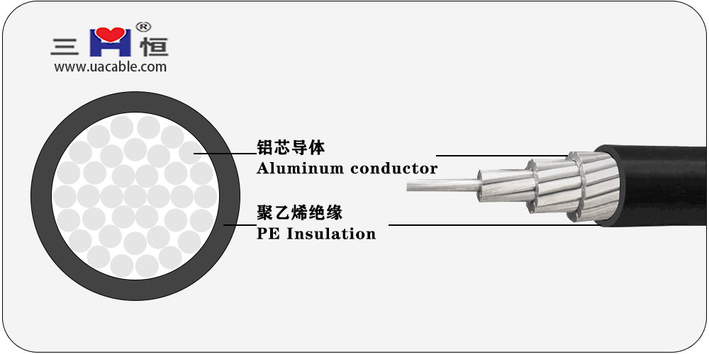 JKLY-Aluminum core PE insulation overhead cable