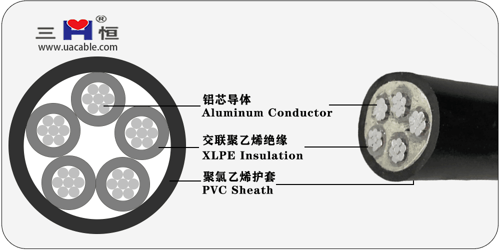 Aluminum core XLPE insulated steel tape armored PVC sheathed power cable